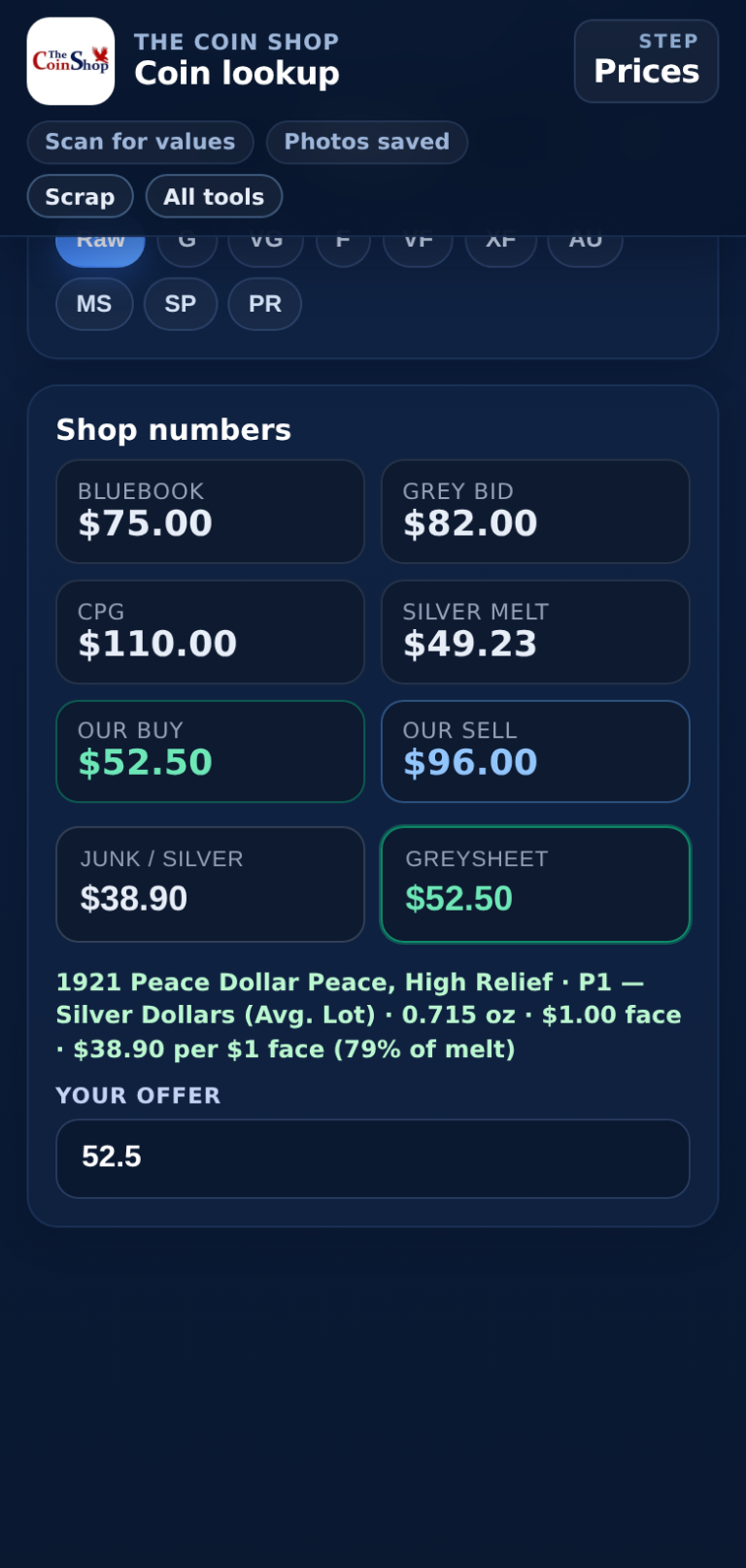 Shop numbers: Bluebook, Grey bid, CPG, melt, Our buy, Our sell