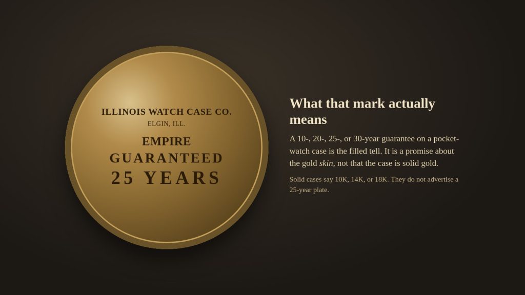 Diagram of an Illinois Watch Case Co. Empire case stamped Guaranteed 25 Years